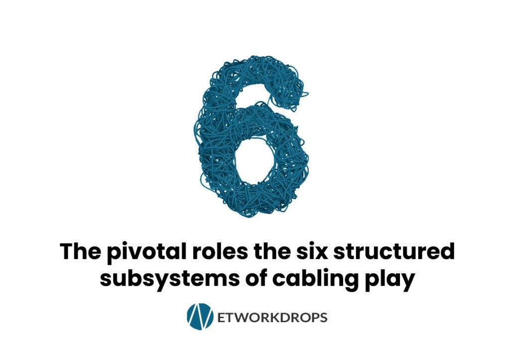 Six Structured Subsystems of Cabling Play